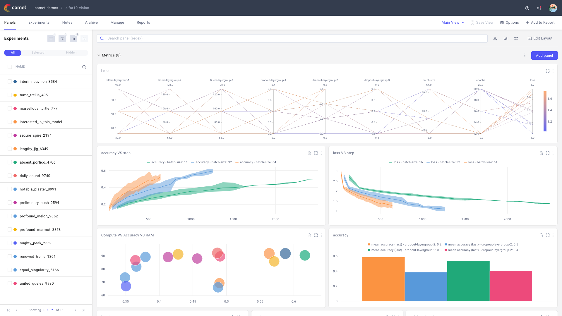 Comet ML Project Page